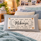 PANEL ONLY: RECTANGLE Personalized Panel: Dorm Decor - (Leave it in text box below) CUSTOM PANEL