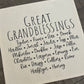 SQUARE PANEL ONLY: Custom Memory Panel: GrandBlessings  Family Name  Monogram Grandkids SQUARE CUSTOM PANEL