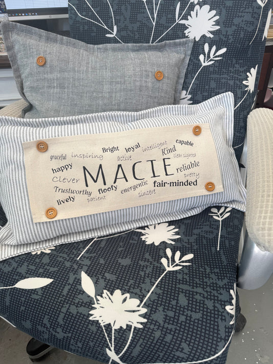 CUSTOM PANEL ONLY: RECTANGLE Personalized encouragement, uplifting, empowering, loving RECTANGLE CUSTOM PANEL